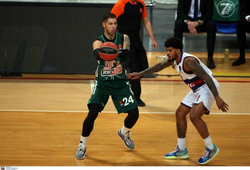 www.allstarbasket.gr
