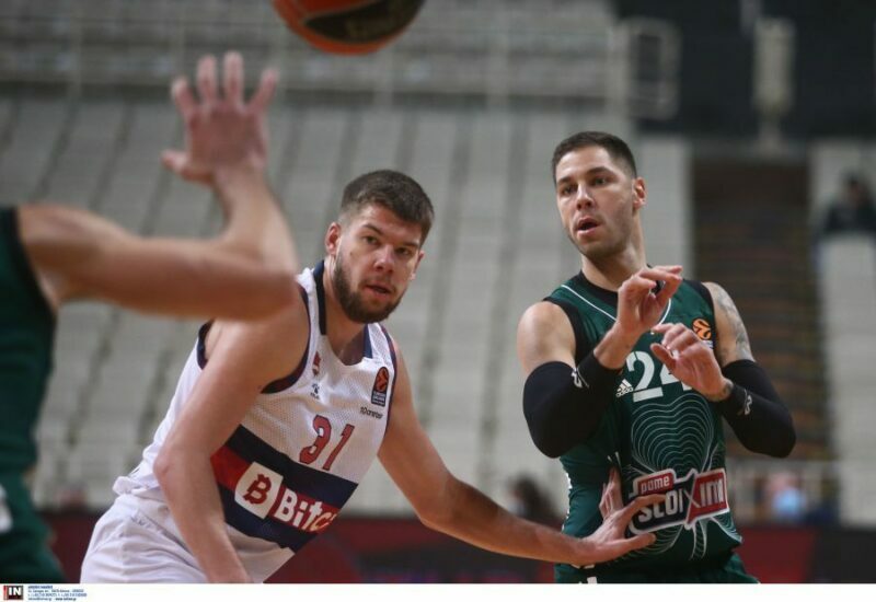 www.allstarbasket.gr