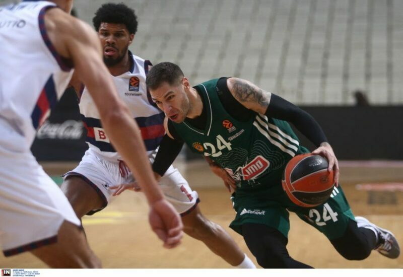 www.allstarbasket.gr