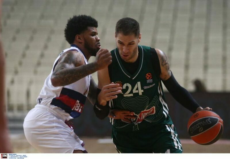www.allstarbasket.gr