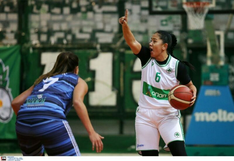 www.allstarbasket.gr