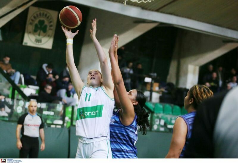www.allstarbasket.gr