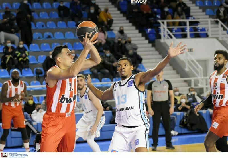 www.allstarbasket.gr