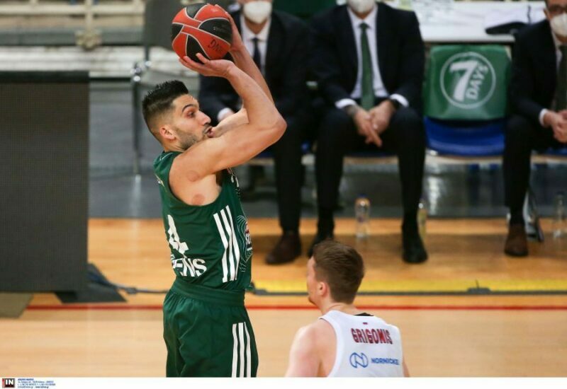 www.allstarbasket.gr