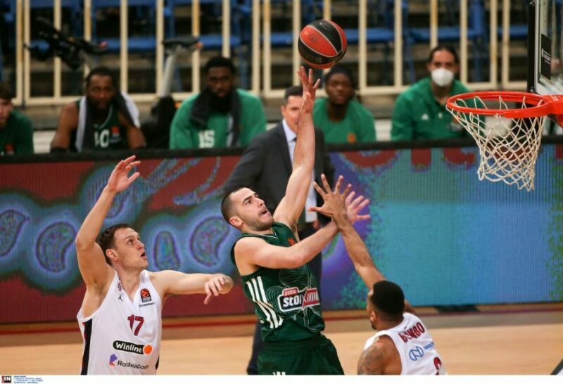 www.allstarbasket.gr