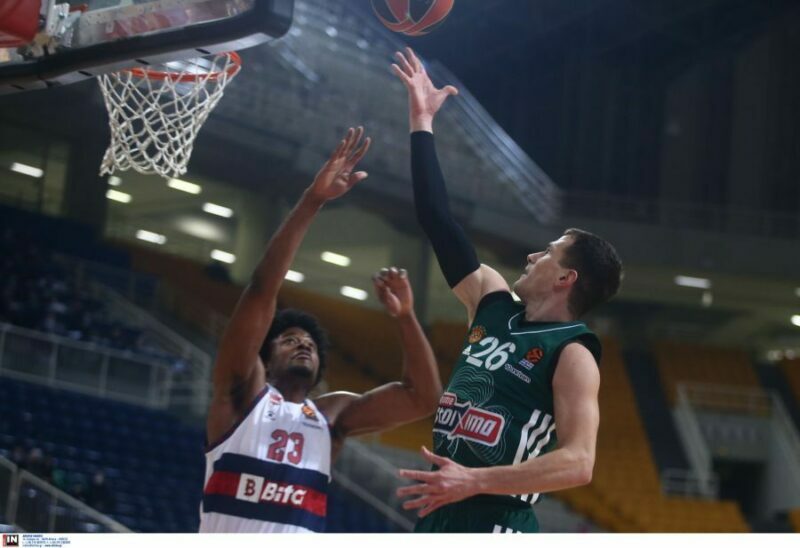 www.allstarbasket.gr