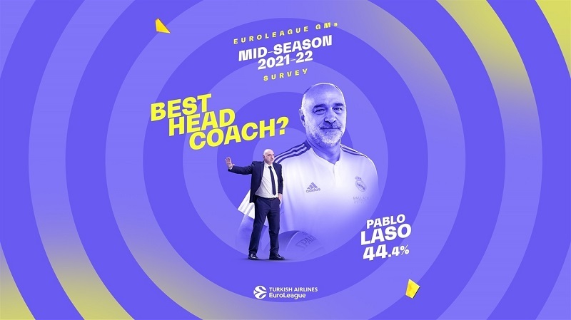 www.allstarbasket.gr
