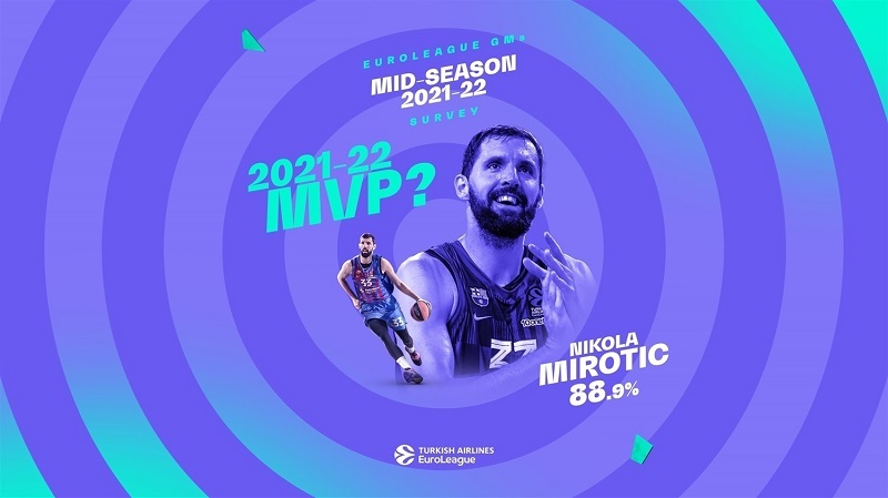 www.allstarbasket.gr