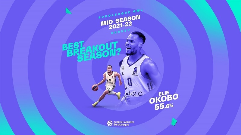 www.allstarbasket.gr
