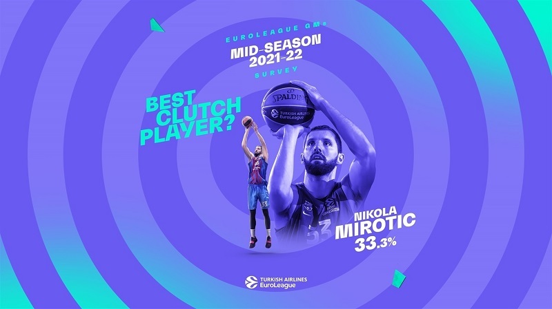 www.allstarbasket.gr