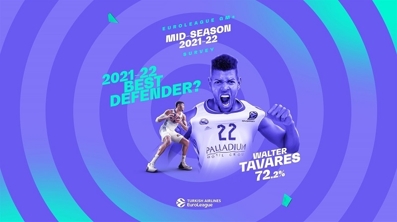 www.allstarbasket.gr