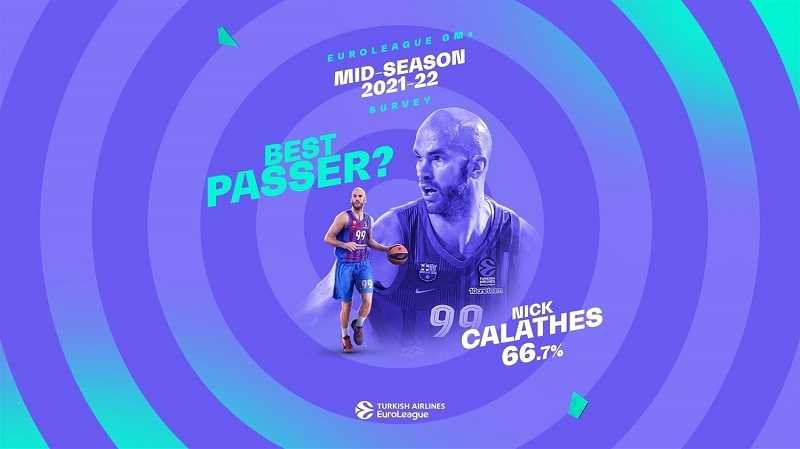 www.allstarbasket.gr