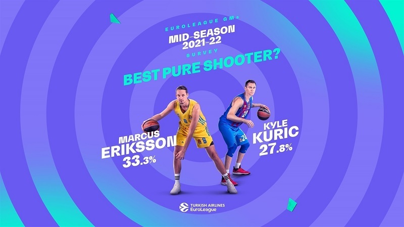 www.allstarbasket.gr