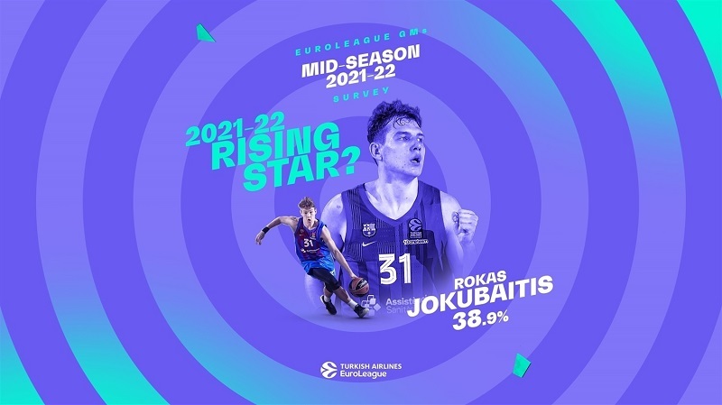 www.allstarbasket.gr