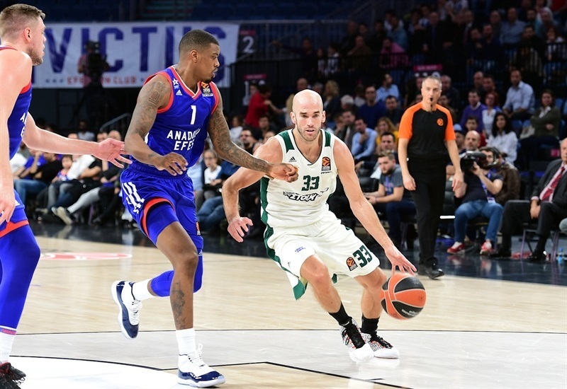 www.allstarbasket.gr