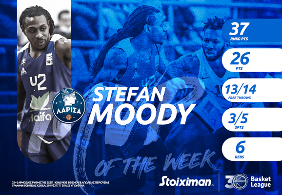Μούντι MVP