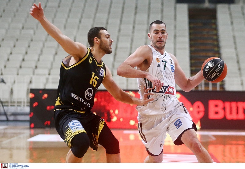 www.allstarbasket.gr