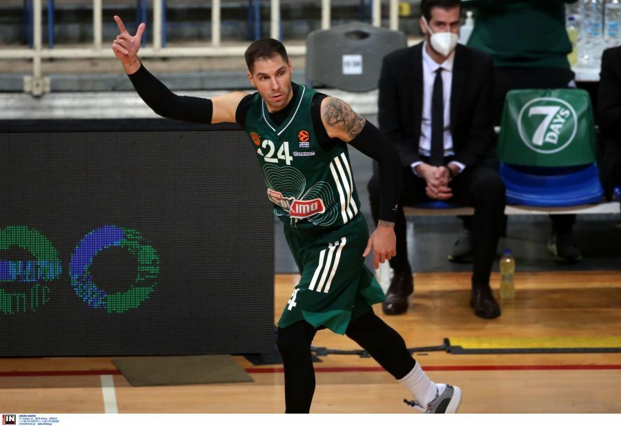 www.allstarbasket.gr