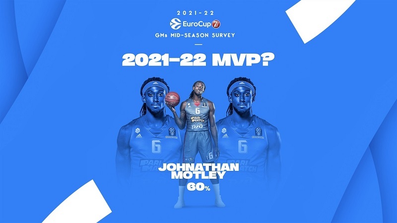 www.allstarbasket.gr