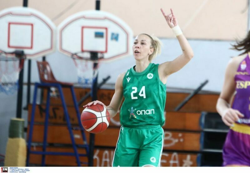 www.allstarbasket.gr