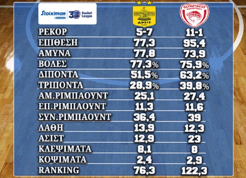 www.allstarbasket.gr