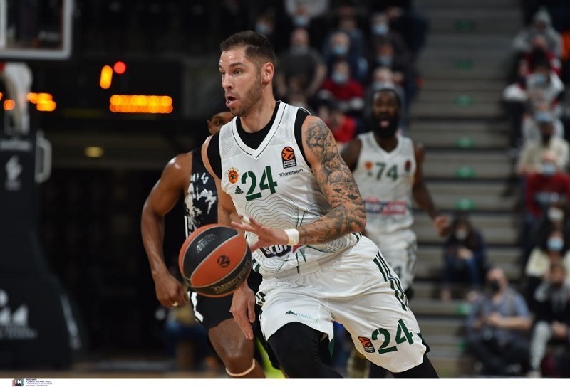 www.allstarbasket.gr
