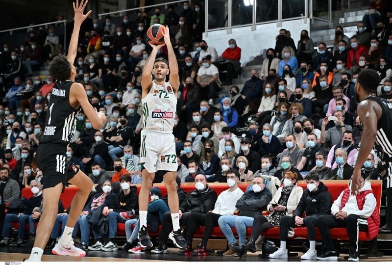 www.allstarbasket.gr
