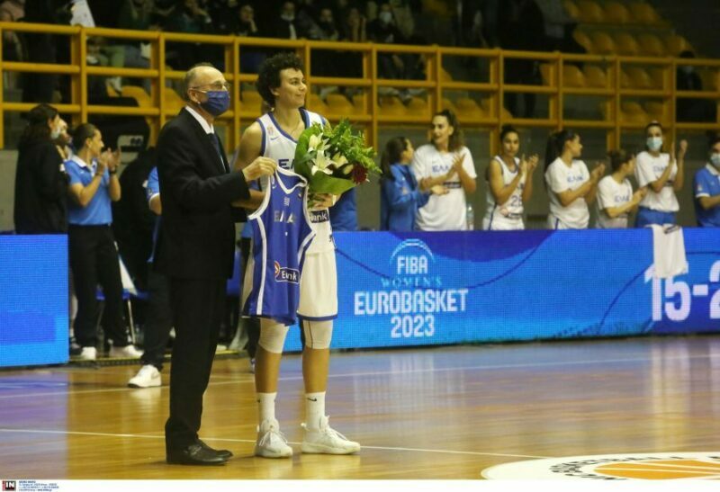 www.allstarbasket.gr