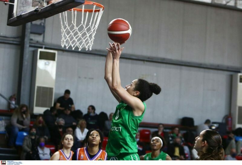 www.allstarbasket.gr
