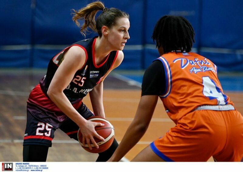www.allstarbasket.gr
