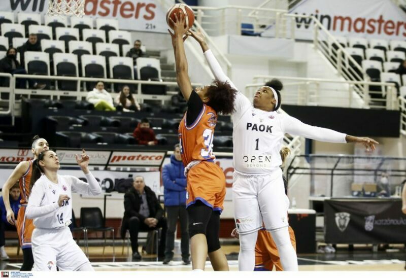 www.allstarbasket.gr