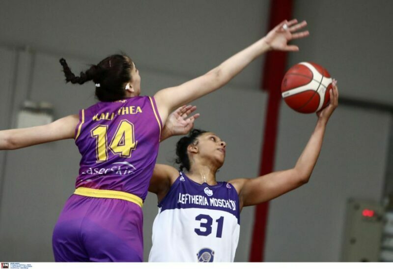 www.allstarbasket.gr