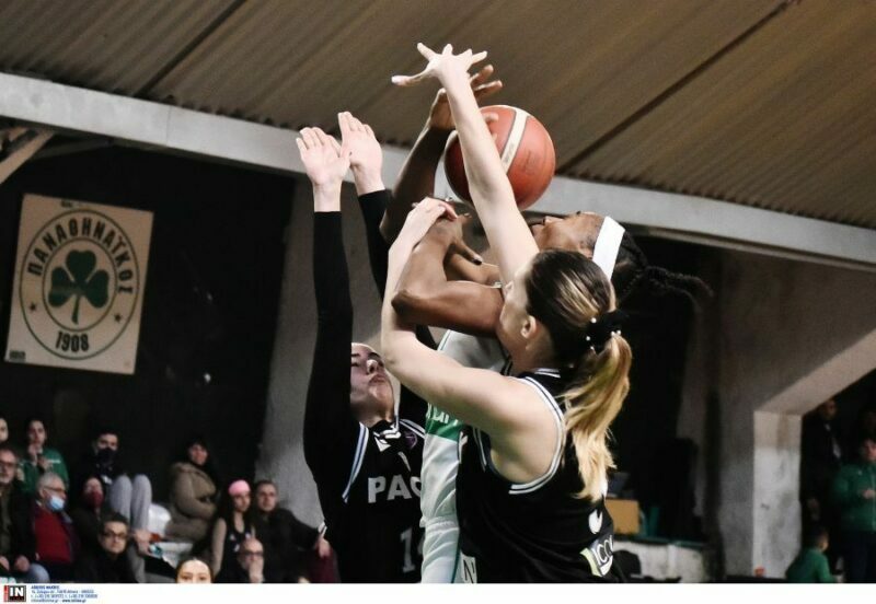 www.allstarbasket.gr
