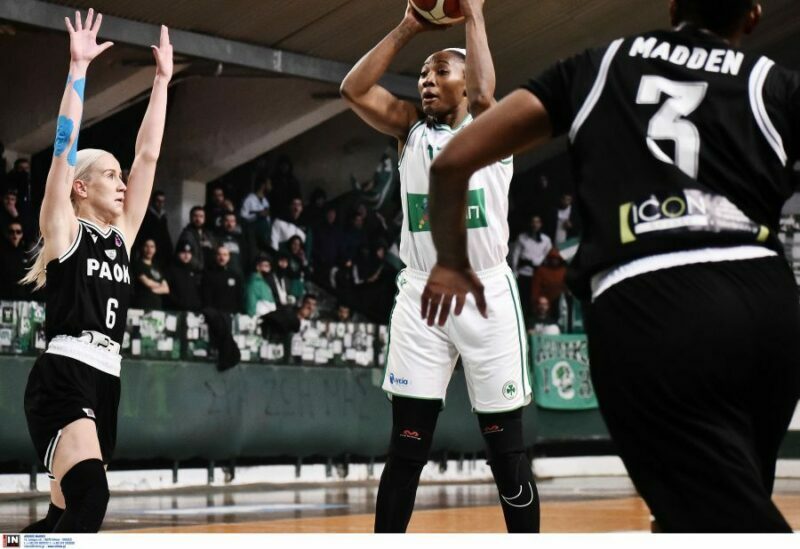 www.allstarbasket.gr