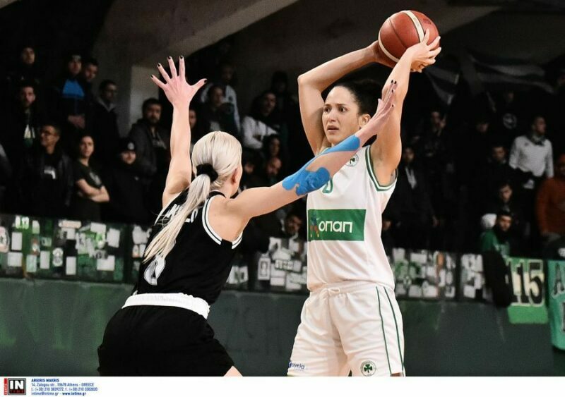 www.allstarbasket.gr