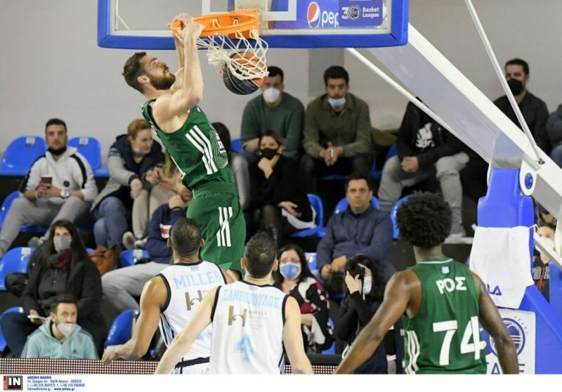 www.allstarbasket.gr