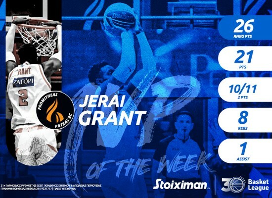 www.allstarbasket.gr