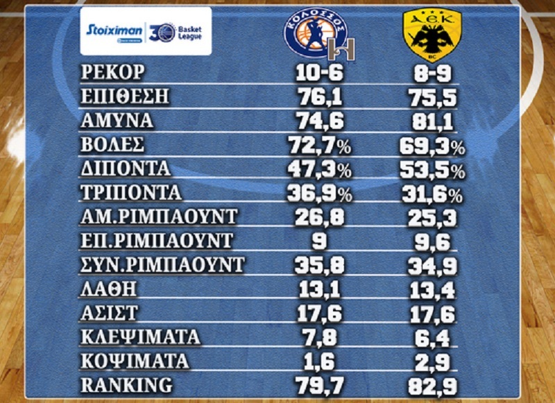 www.allstarbasket.gr