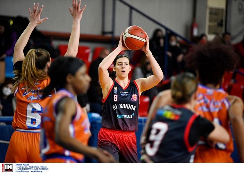 www.allstarbasket.gr