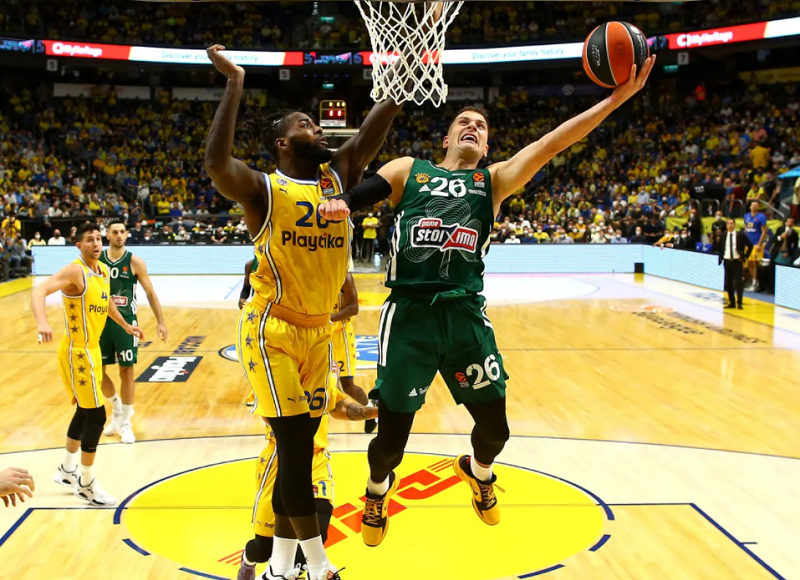 www.allstarbasket.gr