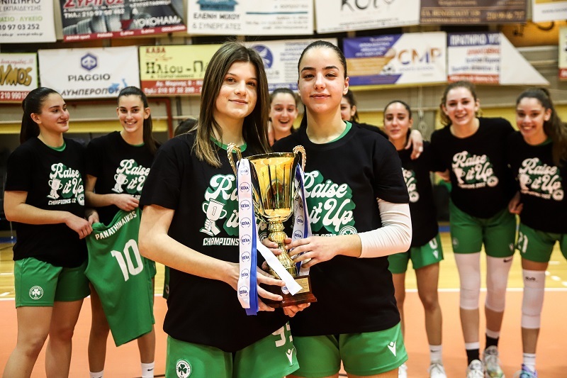 www.allstarbasket.gr