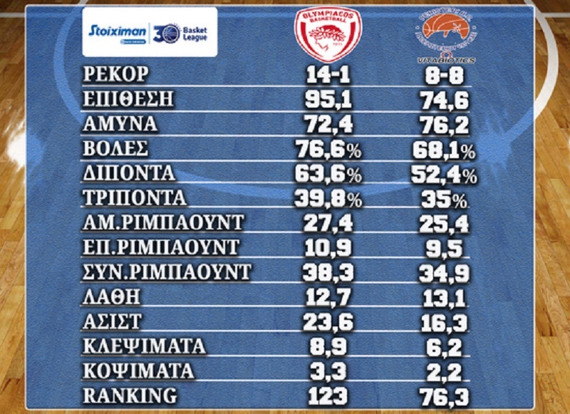 www.allstarbasket.gr