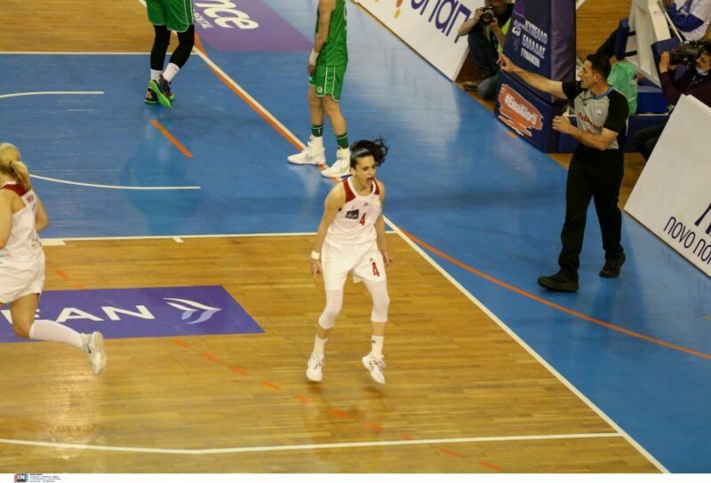 www.allstarbasket.gr