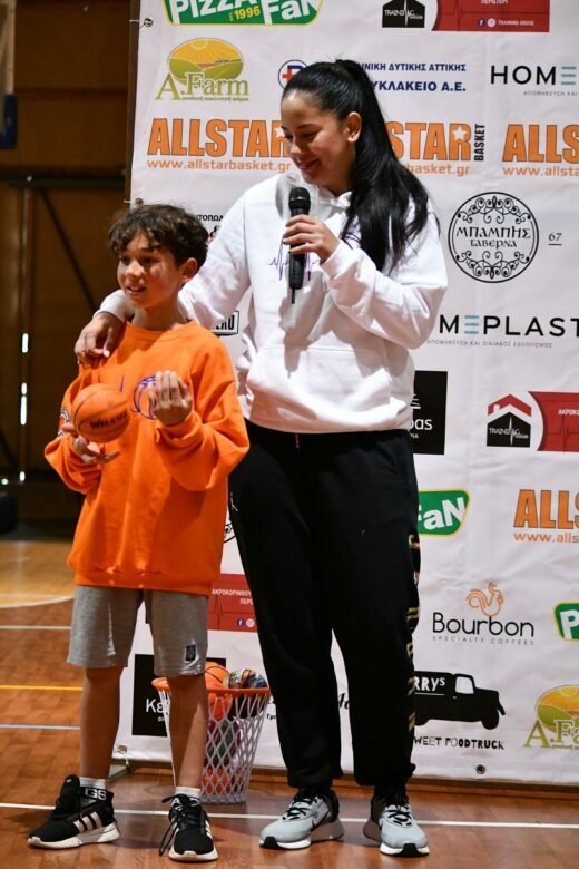 www.allstarbasket.gr