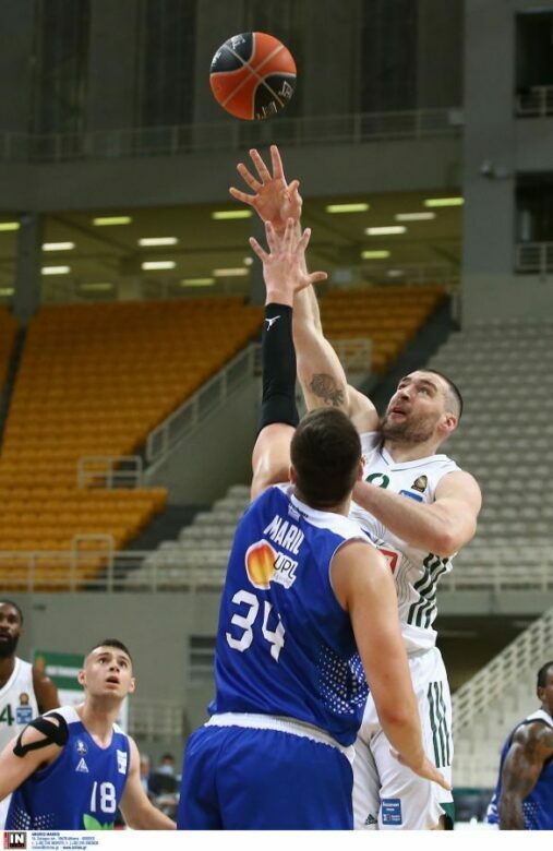 www.allstarbasket.gr