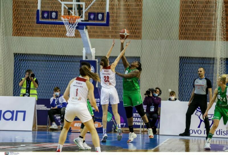 www.allstarbasket.gr