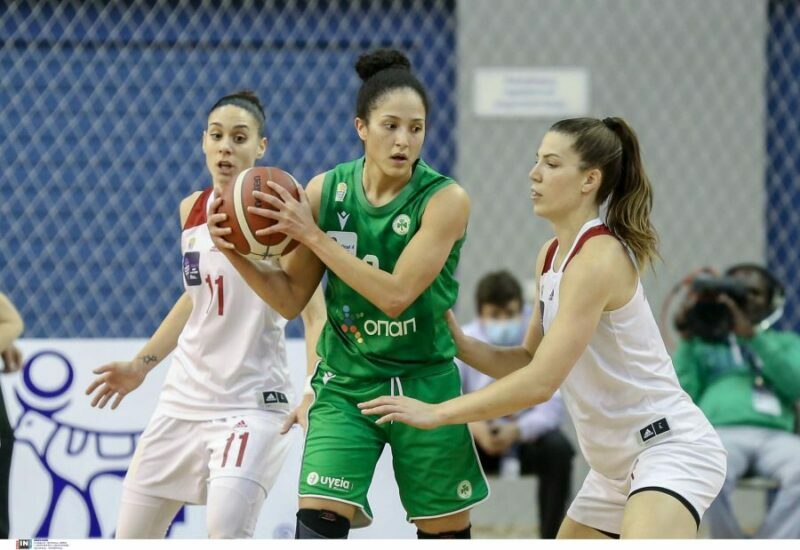 www.allstarbasket.gr