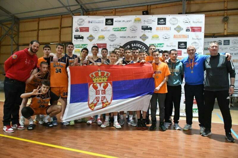 www.allstarbasket.gr