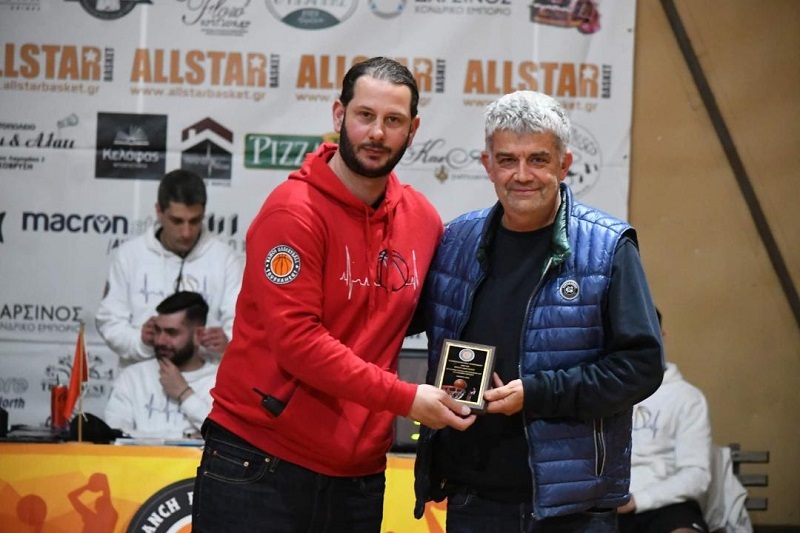 www.allstarbasket.gr