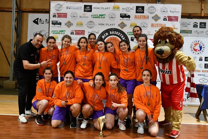 www.allstarbasket.gr